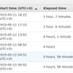 Illustration for article titled How NOT to pull from S3 using Apache Spark